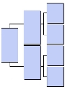 1 x 1. Konkurs in RV und FG